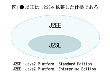 図01