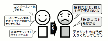 図3 EJB のメリットとデメリット