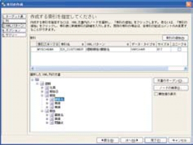 画面5:インデックスの作成