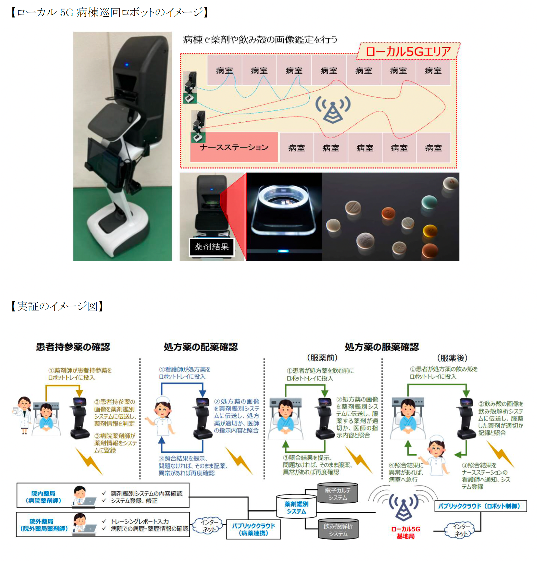 5G病棟巡回ロボットのイメージ.png